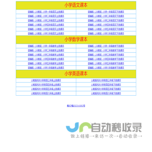 保持好奇心
